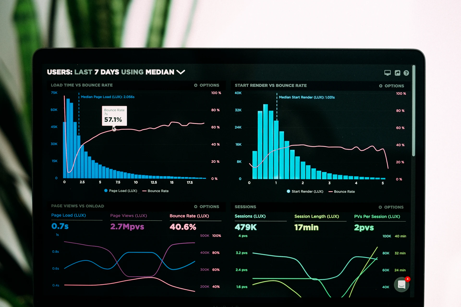 Abstract data visualization